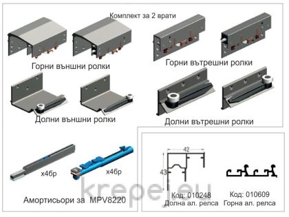 Механизъм за плъзгащи врати MPV 8220 SFT 
