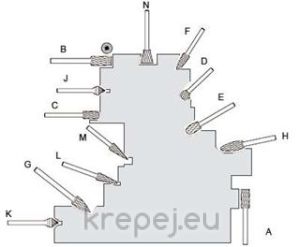 295971 КАРБИДЕН ФРЕЗЕР HF100F Ф6 18X6 KLINGSPОR