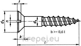 ВИНТ 4.0Х35 DIN97 ДЪРВО ФРЕЗЕНК ПРАВ INOX A2