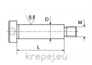 ПАС БОЛТ ИМБУС 6F9 5Х50 DIN9841/ISO7379 12.9 BL