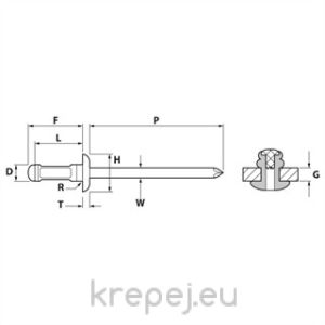 ПОПНИТ 3.0Х10 DIN7337/15983 МЕДЕН CUPFER CU/ST