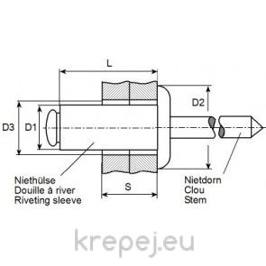 ПОПНИТ 4.8Х12 DIN7337/15983 МЕДЕН CUPFER CU/ST