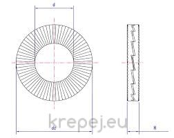ШАЙБИ DNL24 25.3X39X3.4 СДВОЕНИ NORD-LOCK