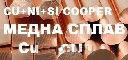 НИТ 4Х16 DIN660 ПОЛУОБЛА ГЛАВА МЕД COPPER CU